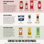 Heinz sauce offer