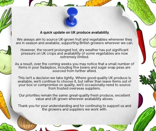 Notice re UK produce